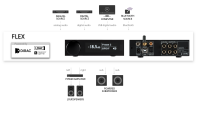 miniDSP Flex TRS mit DIRAC