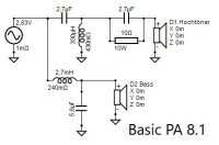 Basic PA 8.1 Bausatz