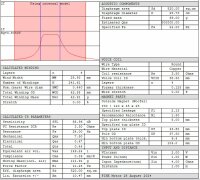 SW12.01-X4